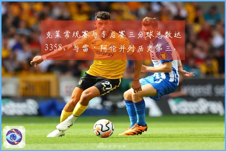 克莱常规赛与季后赛三分球总数达3358，与雷·阿伦并列历史第三，库里位列前二